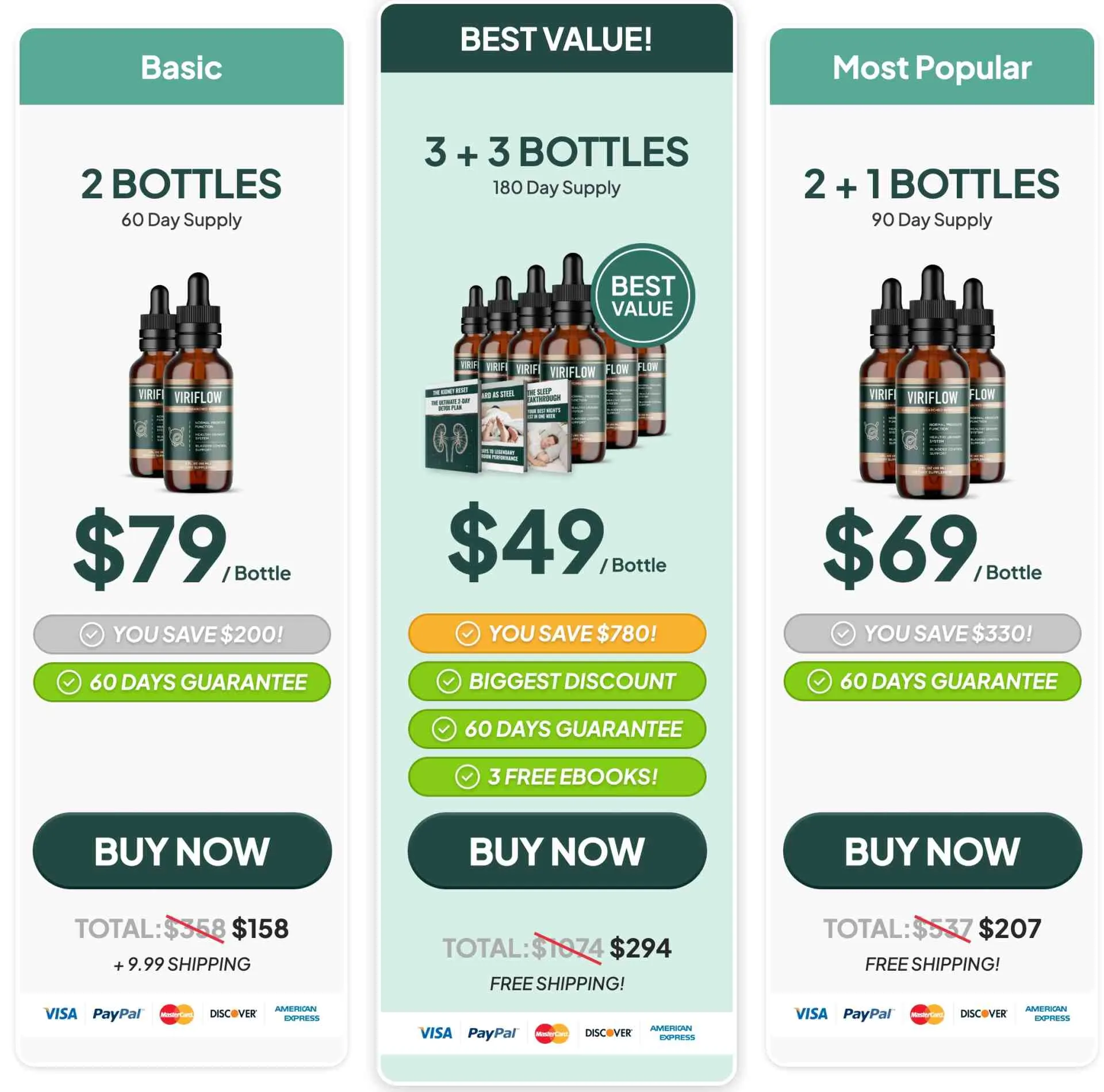 ViriFlow Pricing — 1, 3 and 6 Bottle Packages